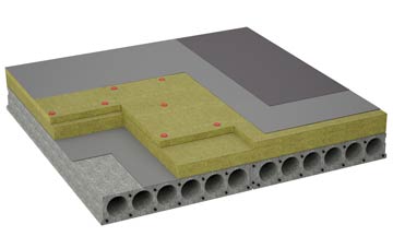 considerations of Andersfield flat roofing insulation